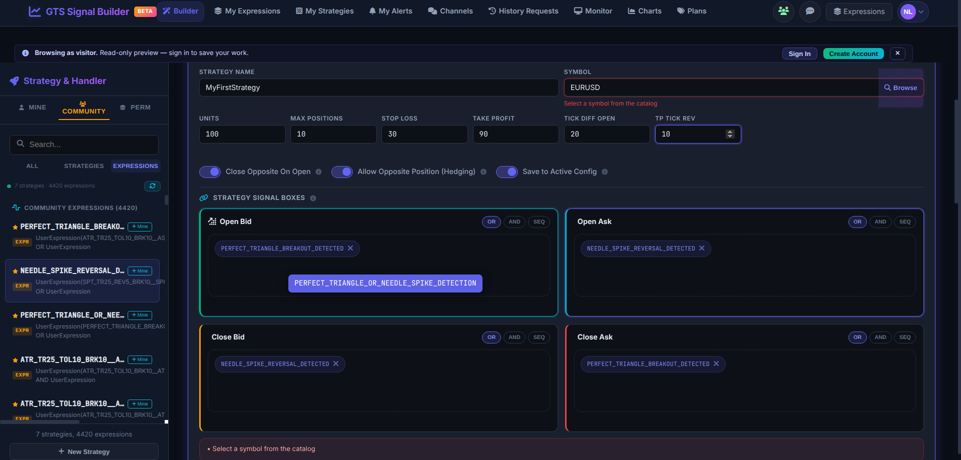 GTS-Trade web strategy workspace: Strategy & Handler view with Open Bid / Open Ask / Close Bid / Close Ask signal nodes, expression sidebar, and community panel.
