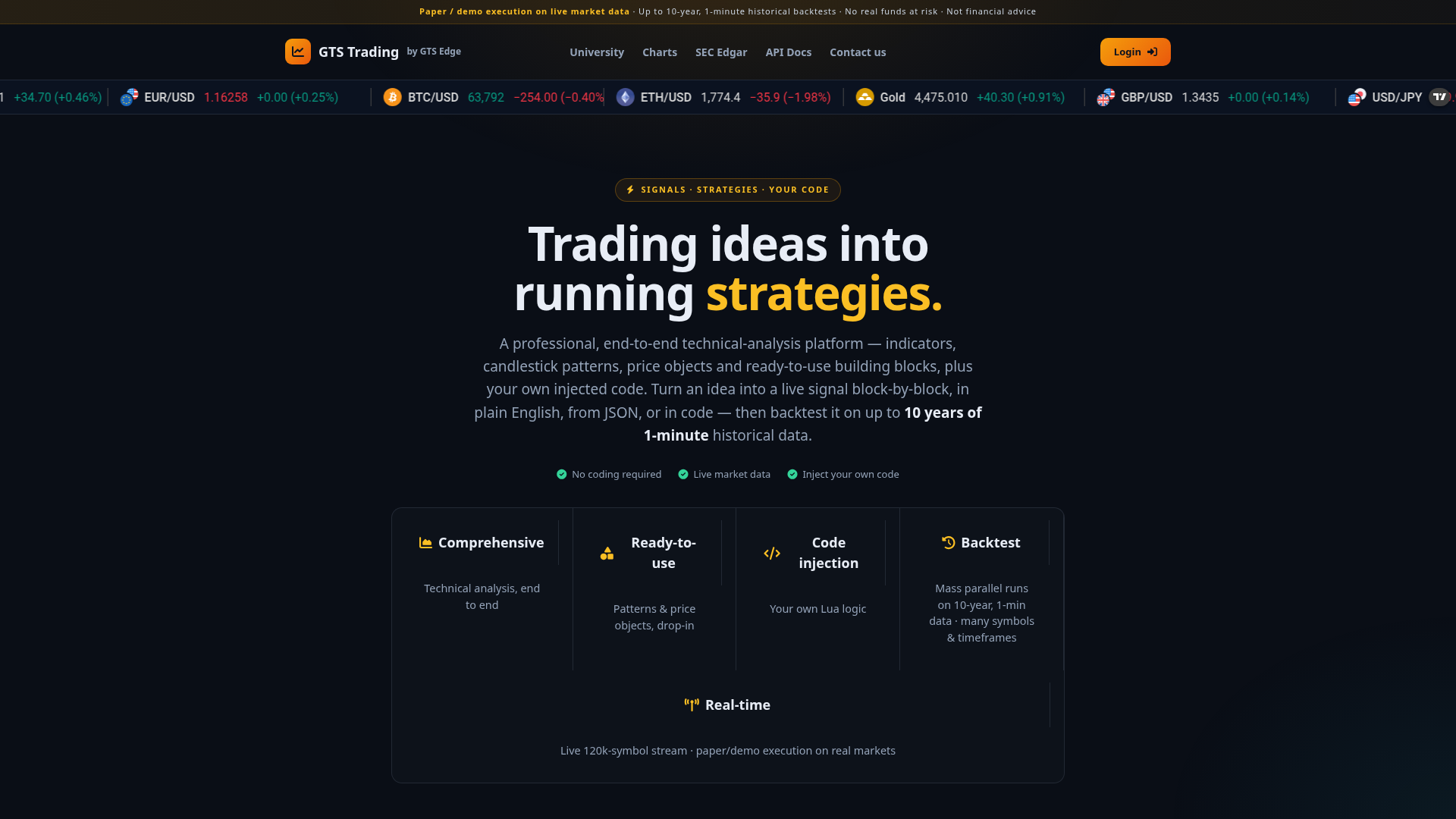 GTS Trading landing page — hero 'Trading ideas into running strategies', live ticker tape, and capability cards (technical analysis, ready-to-use blocks, code injection, backtest).
